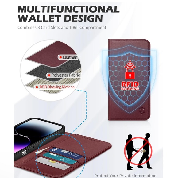 SHIELDON Leather Case for iPhone 14 Plus - Picture 3 of 10